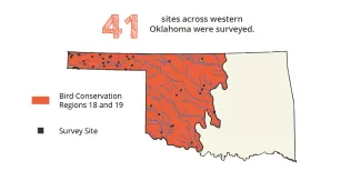 IMBCR Survey Map in Oklahoma