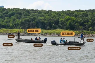 A graphic identifying the parts of two boats in the water with the shore in the background. 