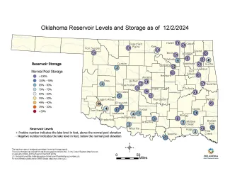 Monthly Reservoir Storage 12-2-24