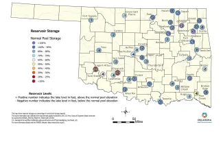 A map of Oklahoma reservoir levels from September 14, 2026.
